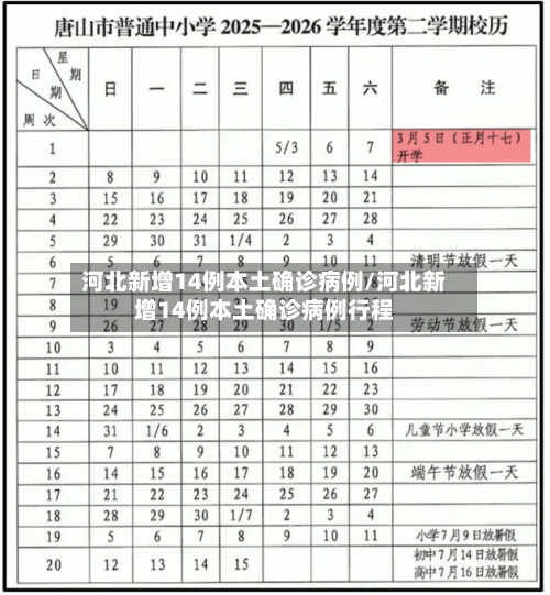 河北新增14例本土确诊病例/河北新增14例本土确诊病例行程-第2张图片