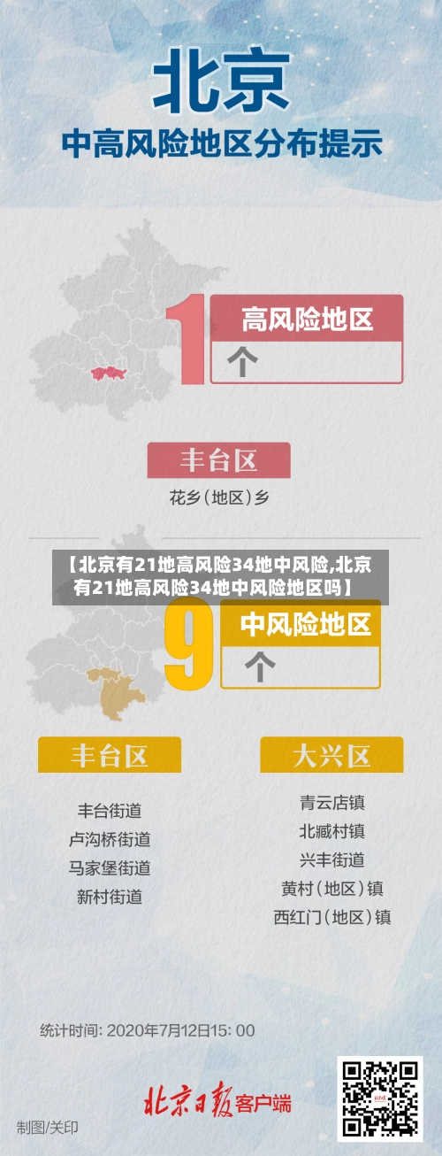 【北京有21地高风险34地中风险,北京有21地高风险34地中风险地区吗】-第2张图片