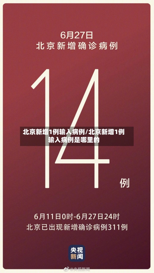 北京新增1例输入病例/北京新增1例输入病例是哪里的