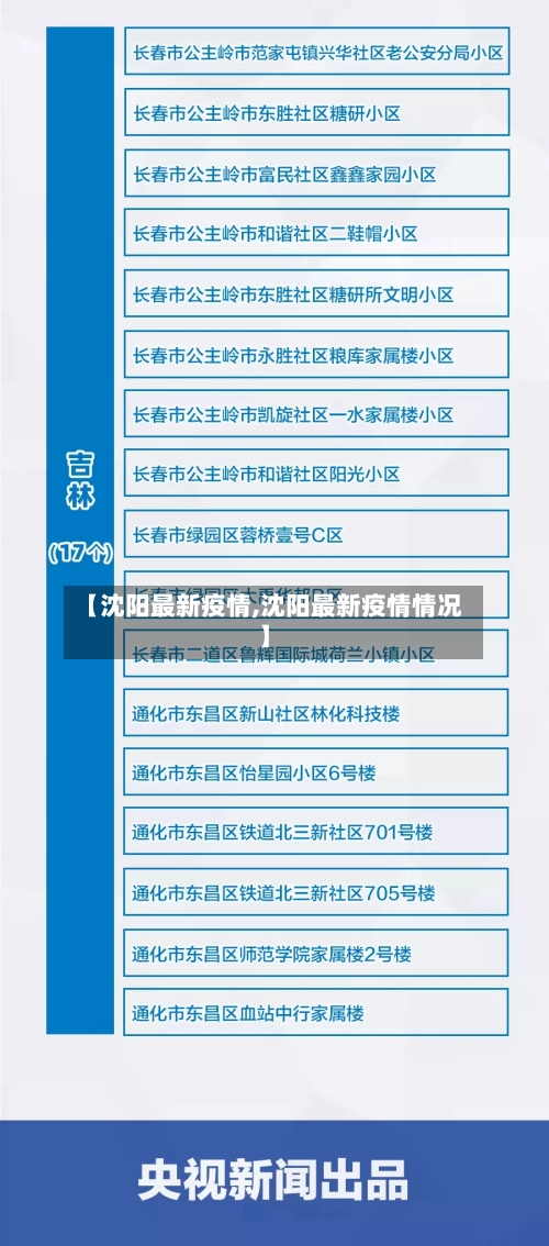 【沈阳最新疫情,沈阳最新疫情情况】