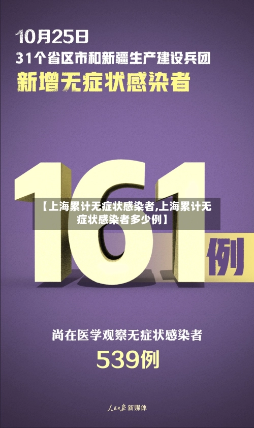 【上海累计无症状感染者,上海累计无症状感染者多少例】-第2张图片