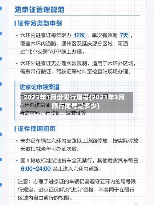 2023年1月份限行尾号(2021年3月限行尾号是多少)