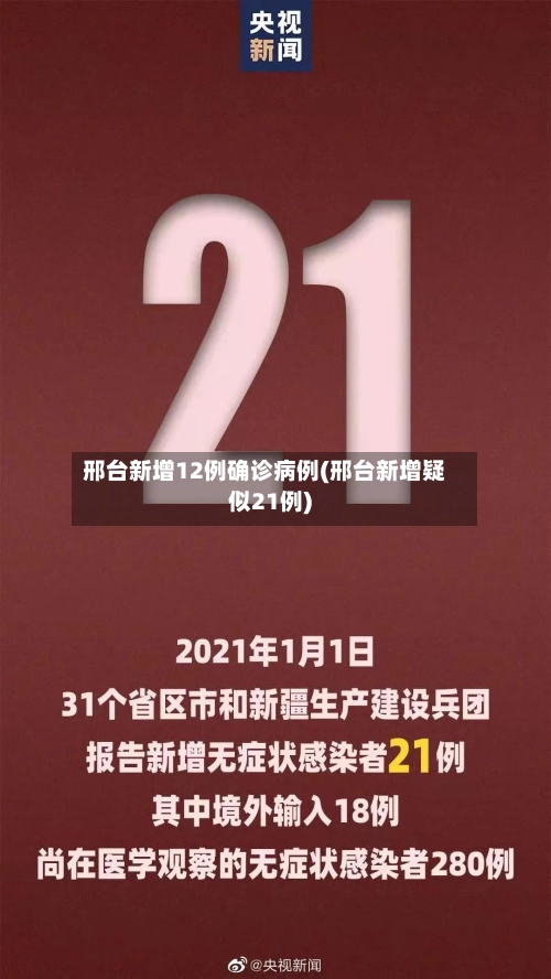 邢台新增12例确诊病例(邢台新增疑似21例)-第2张图片