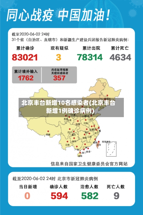 北京丰台新增10名感染者(北京丰台新增1例确诊病例)-第2张图片
