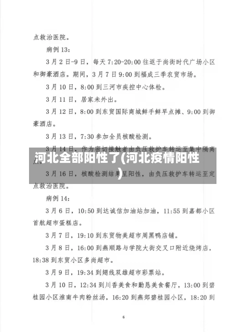 河北全部阳性了(河北疫情阳性)